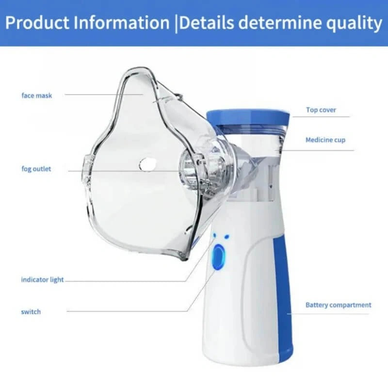 Compact Mesh Nebulizer – Portable, Quiet & Efficient Inhaler for Adults & Kids