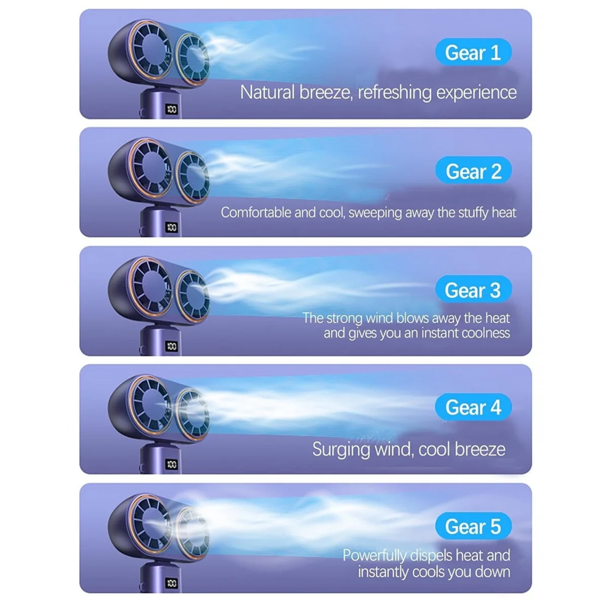 Portable USB Neck Fan – Foldable, Rechargeable, 5-Speed with Display