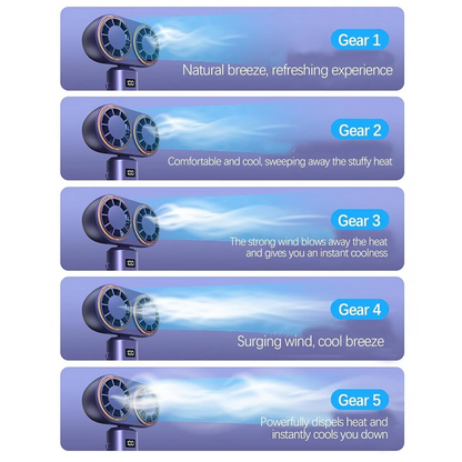 Portable USB Neck Fan – Foldable, Rechargeable, 5-Speed with Display